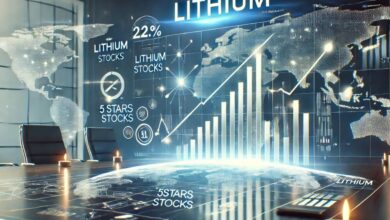 5starsstocks.com Lithium