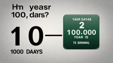 how many years is 1000 days​